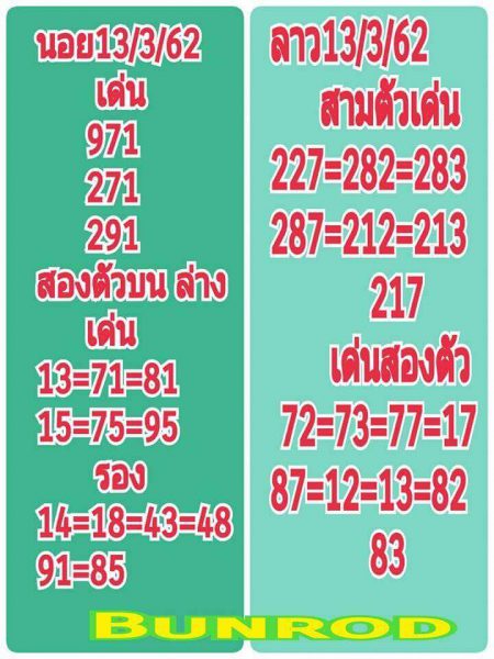 วิเคราะห์หวยลาว 13/3/62 ชุดที่ 14