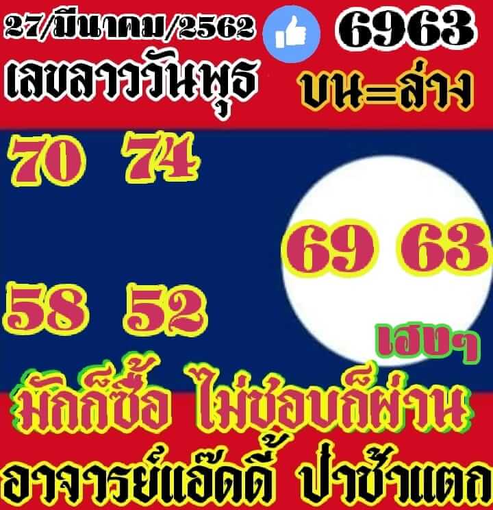 วิเคราะห์หวยลาว 27/3/62 ชุด 12