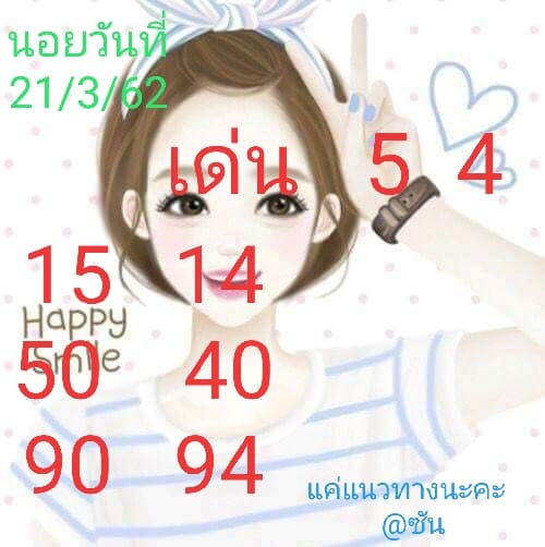 วิเคราะห์หวยฮานอย 21/3/62 ชุดที่ 16