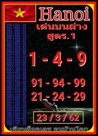 วิเคราะห์หวยฮานอย 23/3/62 ชุด 4