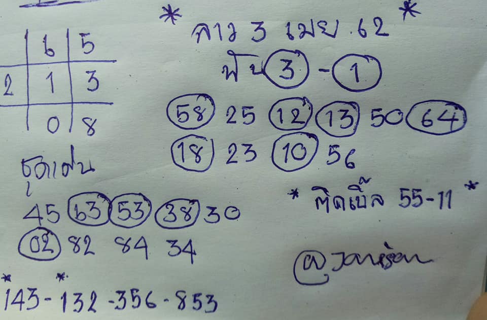 วิเคราะห์หวยลาว 3/4/62 ชุดที่ 9