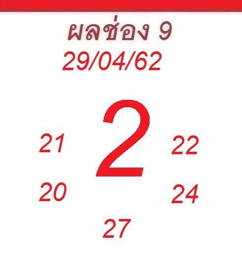 หวยหุ้นวันนี้ 29/4/62 ชุดที่ 9