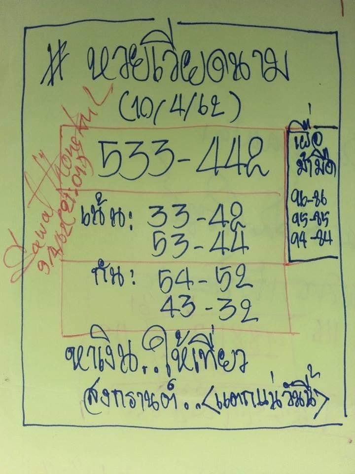 วิเคราะห์หวยฮานอย 10/4/62 ชุดที่ 16