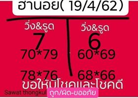 หวยฮานอยวันนี้ 19/4/62 ชุด 7