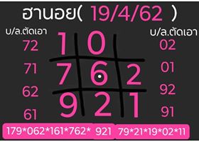 หวยฮานอยวันนี้ 19/4/62 ชุด 8