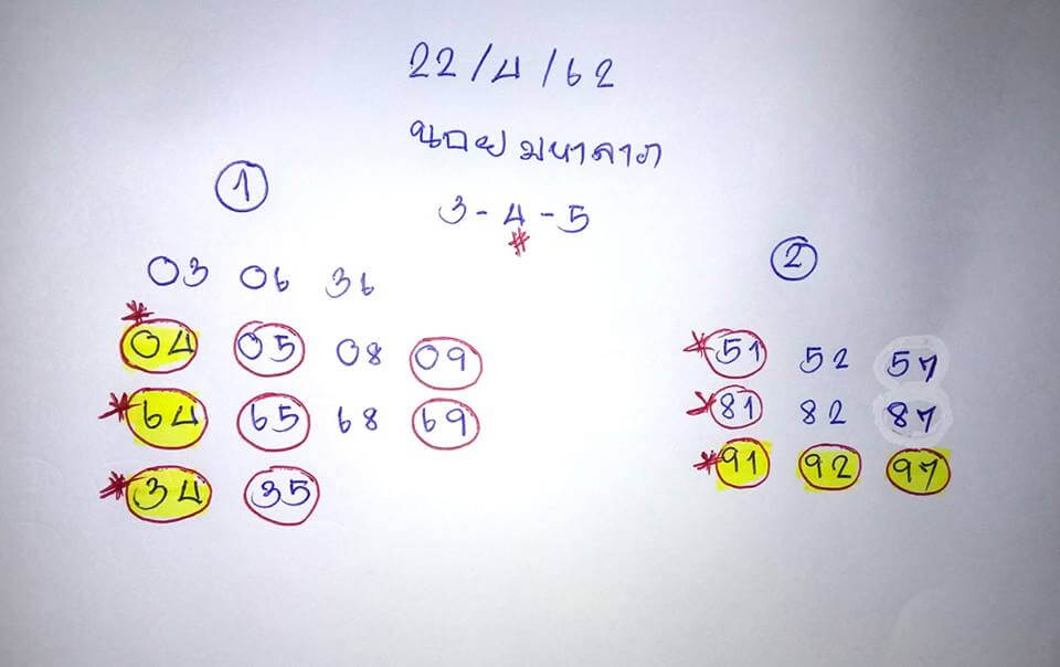 หวยฮานอยวันนี้ 22/4/62 ชุดที่ 1