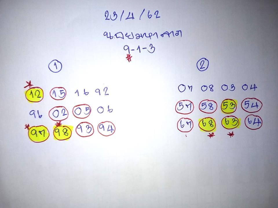 หวยฮานอยวันนี้ 23/4/62 ชุดที่ 1