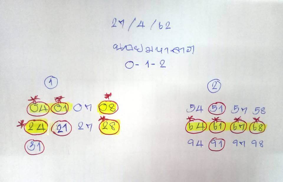 หวยฮานอยวันนี้ 27/4/62 ชุดที่ 3