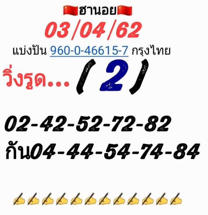 วิเคราะห์หวยฮานอย 3/4/62 ชุดที่ 12