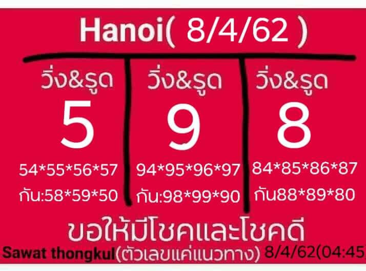 วิเคราะห์หวยฮานอย 8/4/62 ชุดที่ 13