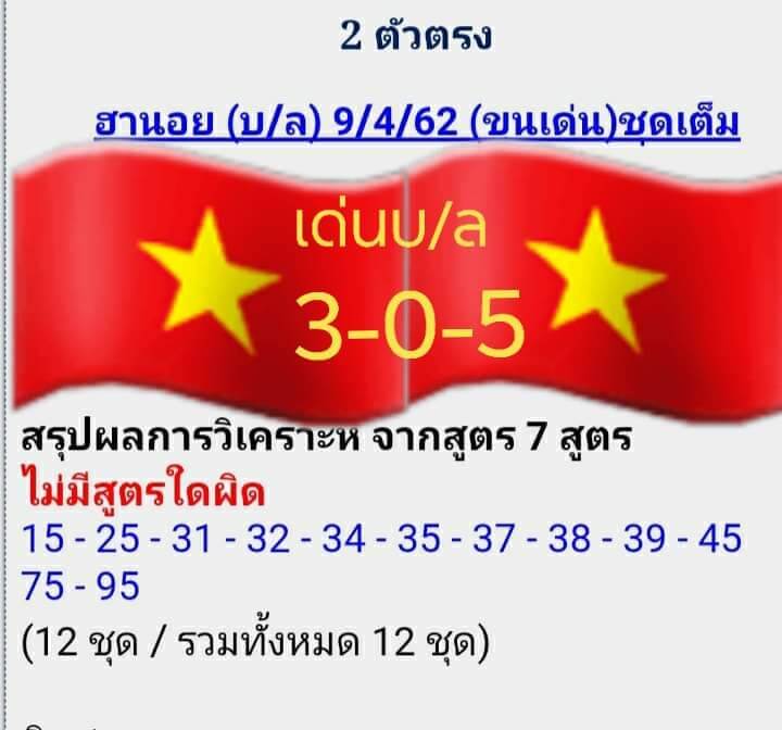 วิเคราะห์หวยฮานอย 9/4/62 ชุดที่ 11