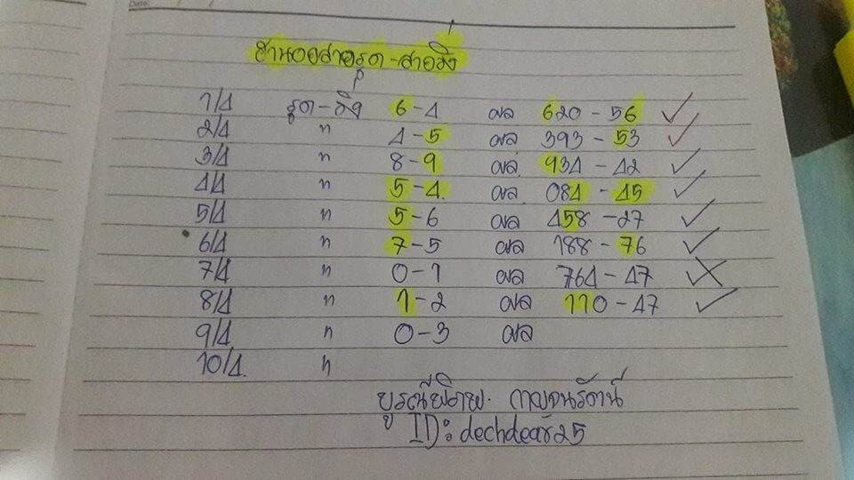 วิเคราะห์หวยฮานอย 9/4/62 ชุดที่ 2