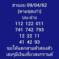 วิเคราะห์หวยฮานอย 9/4/62 ชุดที่ 4