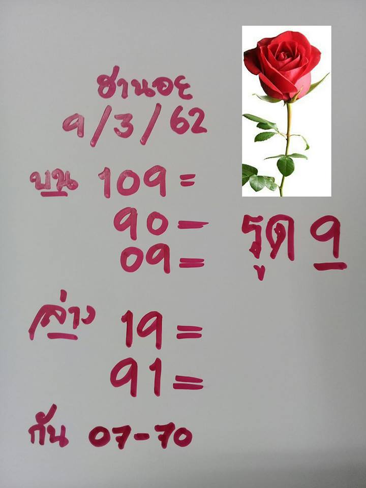 วิเคราะห์หวยฮานอย 9/4/62 ชุดที่ 6