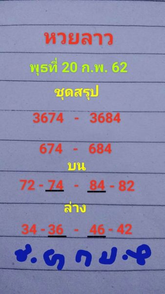 หวยลาววันนี้ 20/2/62 ชุด 9