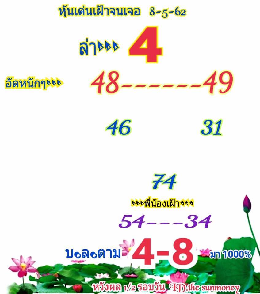 หวยหุ้นวันนี้ 8/5/62 ชุดที่ 1