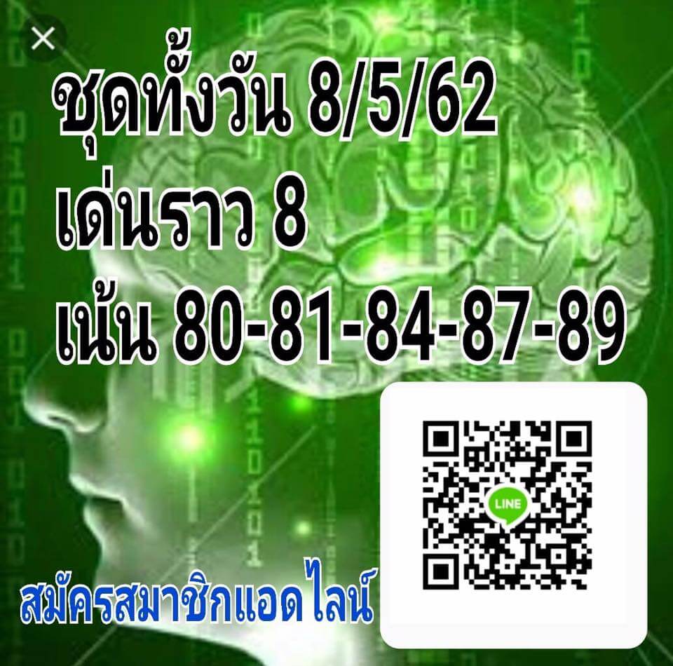 หวยหุ้นวันนี้ 8/5/62 ชุดที่ 3