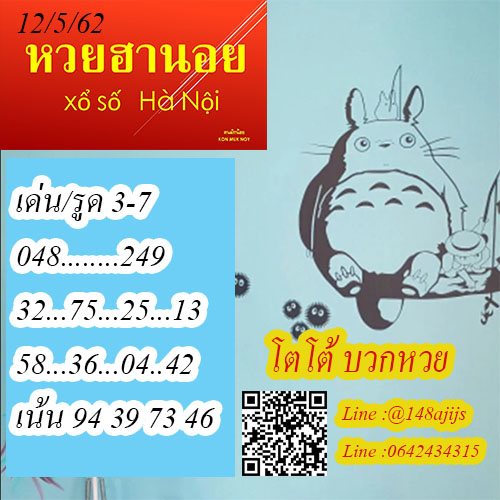 หวยฮานอยวันนี้ 12/5/62 ชุดที่ 2