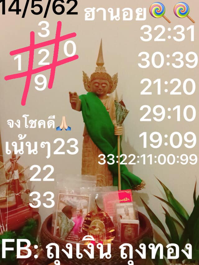 หวยฮานอยวันนี้ 14/5/62 ชุดที่ 7