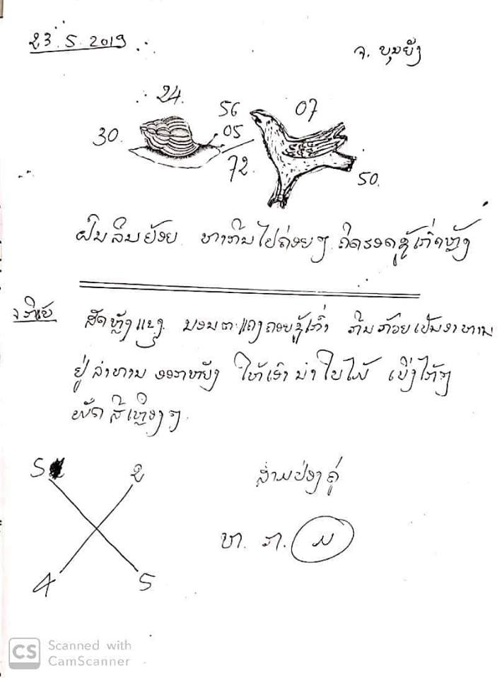 หวยฮานอยวันนี้ 23/5/62 ชุดที่ 2