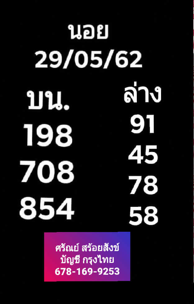 หวยฮานอยวันนี้ 29/5/62 ชุดที่ 11