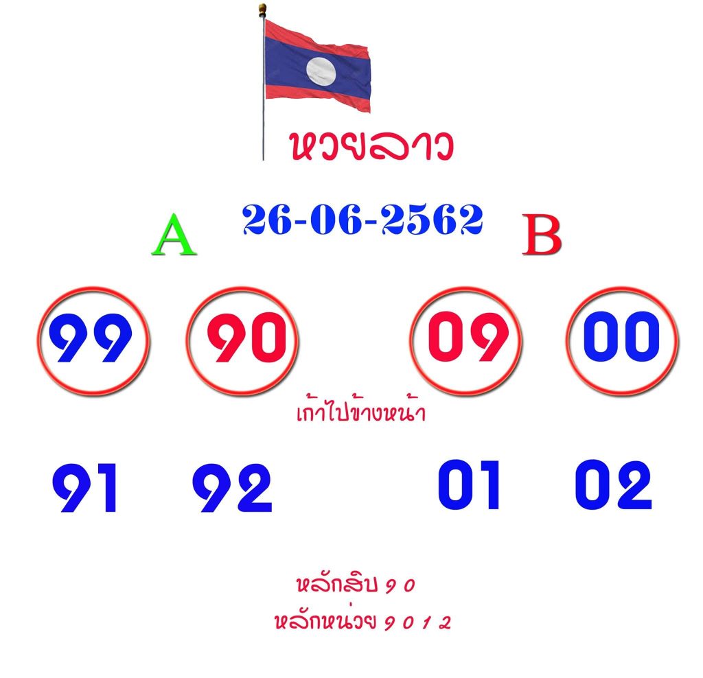 หวยลาววันนี้ 26/6/62 ชุดที่ 2