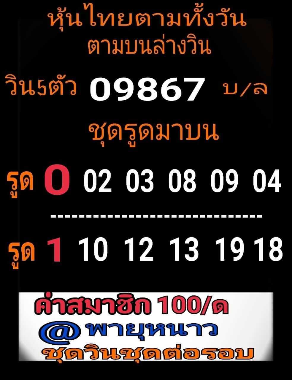 หวยหุ้นวันนี้ 12/6/62 ชุดที่ 3