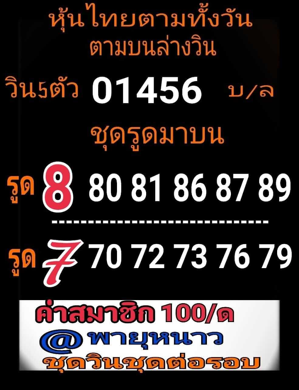 หวยหุ้นวันนี้ 17/6/62 ชุดที่ 2