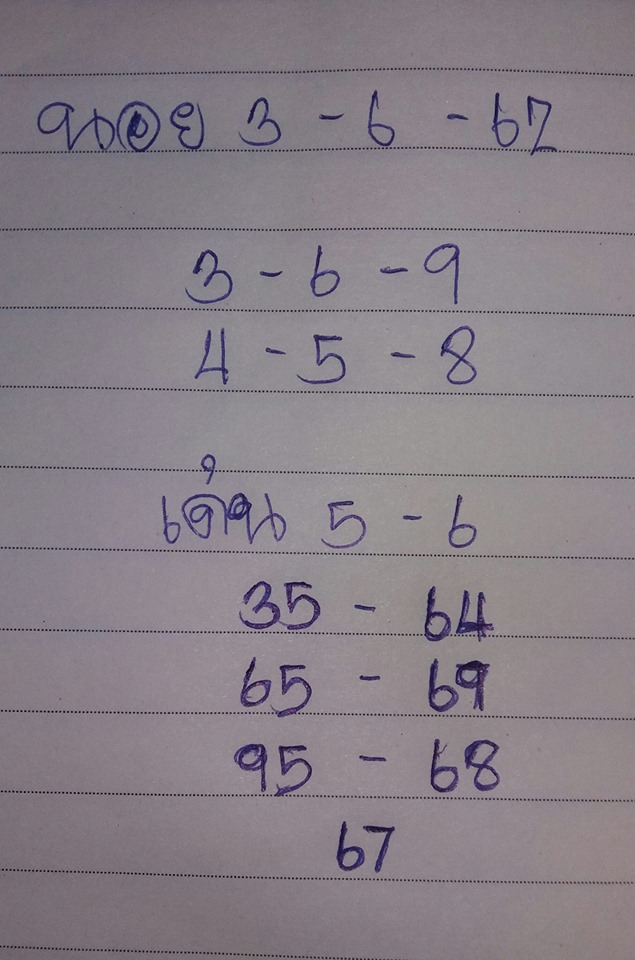 หวยฮานอยวันนี้ 3/6/62 ชุดที่ 7