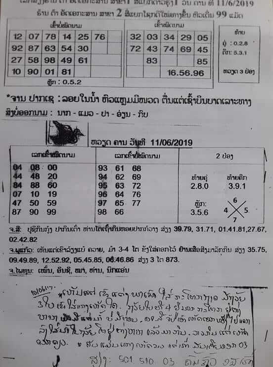 หวยฮานอยวันนี้ 11/6/62 ชุดที่ 1