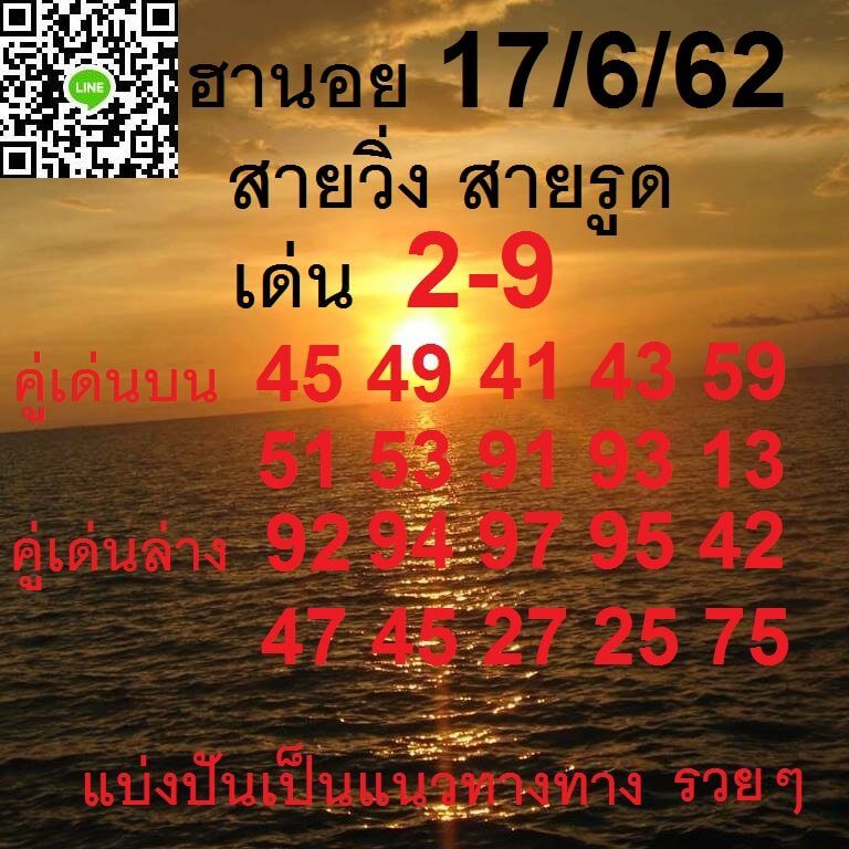 หวยฮานอยวันนี้ 17/6/62 ชุดที่ 9