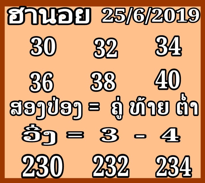 หวยฮานอยวันนี้ 25/6/62 ชุดที่ 1