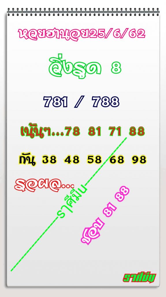 หวยฮานอยวันนี้ 25/6/62 ชุดที่ 4