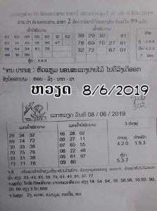 หวยฮานอยวันนี้ 8/6/62 ชุดที่ 10