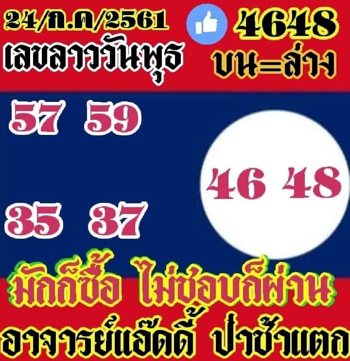 หวยลาววันนี้ 24/7/62 ชุดที่ 4