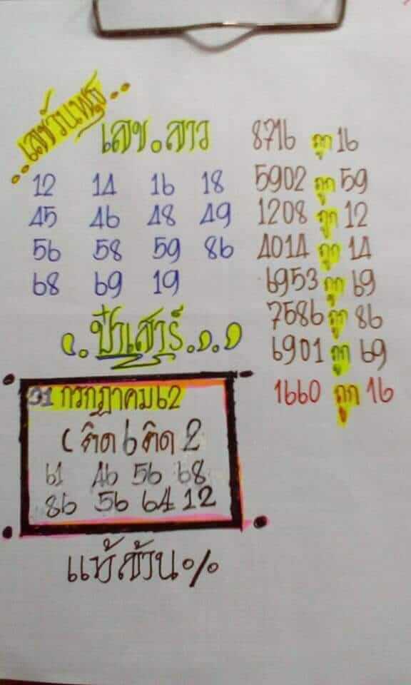 หวยลาววันนี้ 31/7/62 ชุดที่ 1