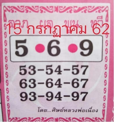 เลขเด็ด หวยศิษย์หลวงพ่อเนื่อง 15 กรกฎาคม 2562