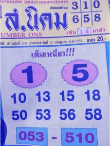 เลขเด็ด หวยส.นิคม 15 กรกฎาคม 2562