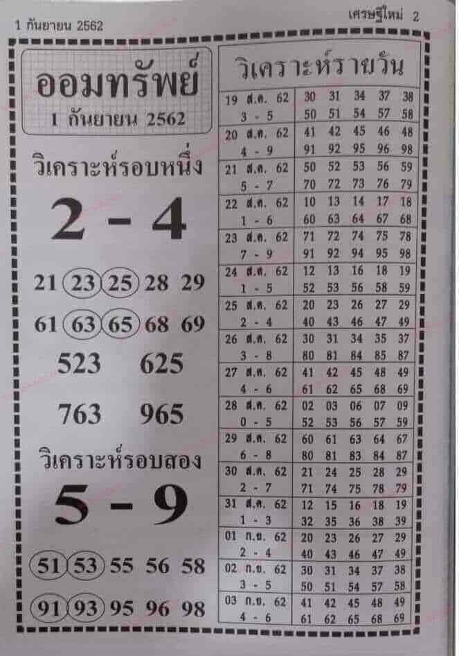 หวยฮานอยวันนี้ 21/8/62 ชุดที่ 10