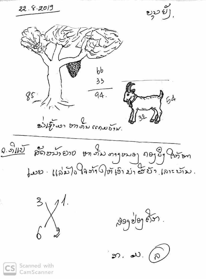 หวยฮานอยวันนี้ 22/8/62 ชุดที่ 10