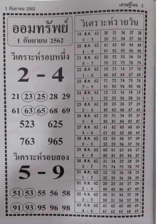 หวยฮานอยวันนี้ 28/8/62 ชุดที่ 7