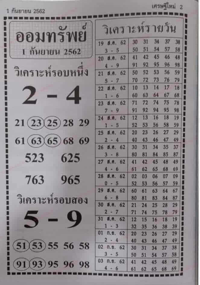 หวยฮานอยวันนี้ 30/8/62 ชุดที่ 1