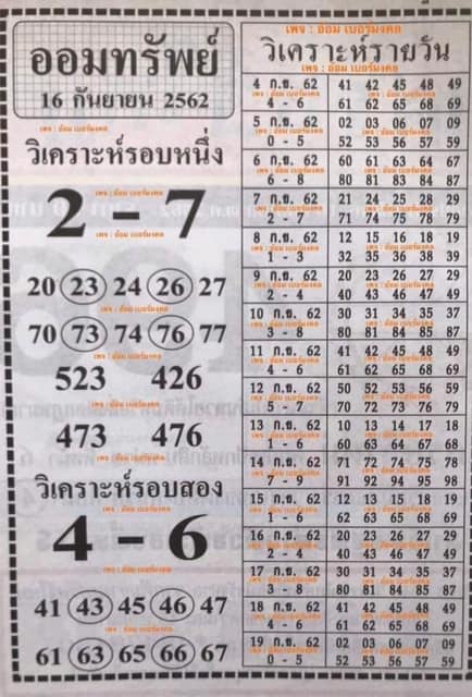 หวยฮานอยวันนี้ 6/9/62 ชุดที่ 5