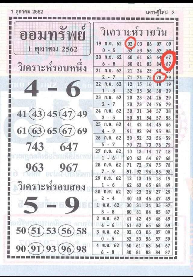 หวยฮานอยวันนี้ 24/9/62 ชุดที่ 10