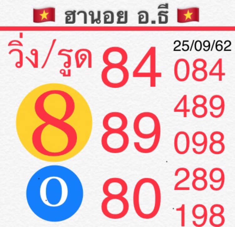 หวยฮานอยวันนี้ 25/9/62 ชุดที่ 7