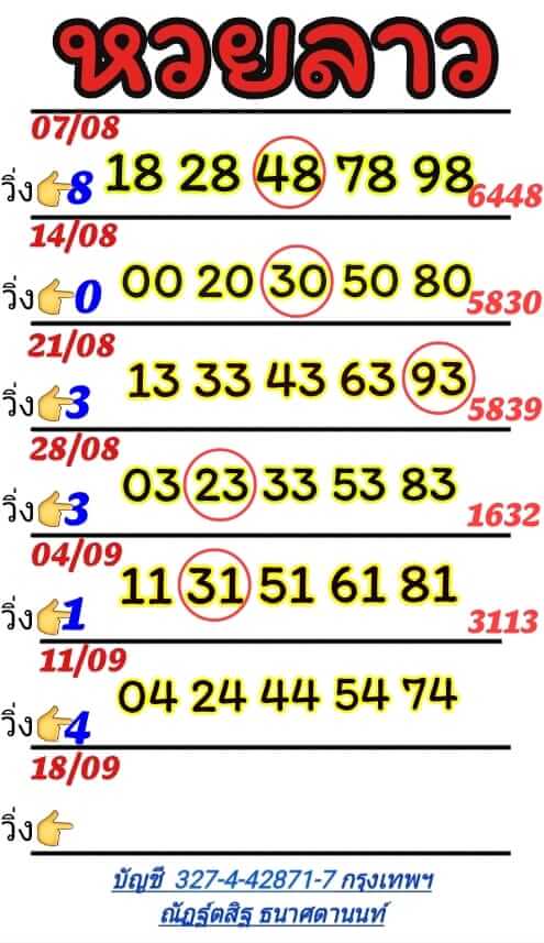 หวยลาววันนี้ 18/9/62 ชุดที่ 2