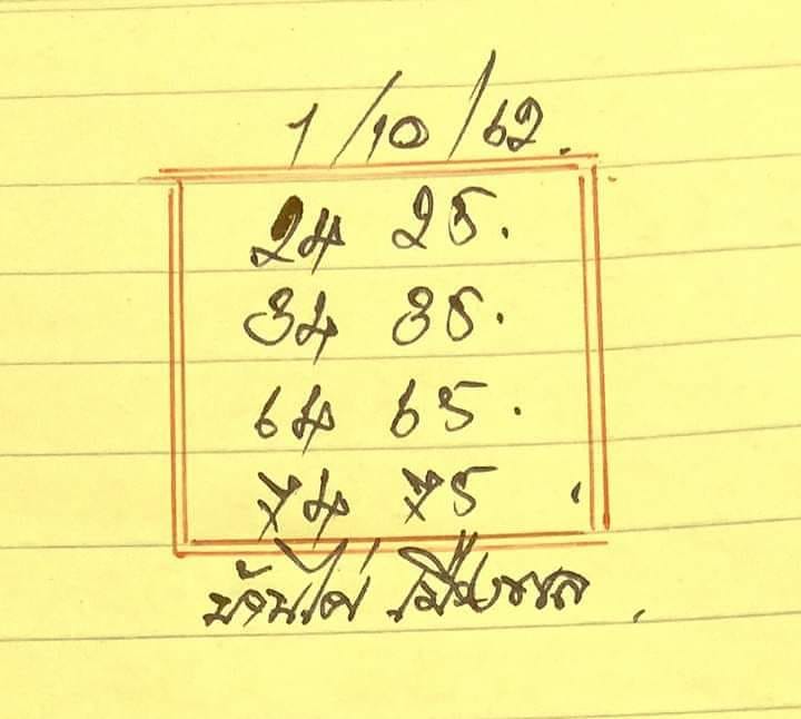 เลขเด็ดหวยบ้านไผ่เมืองพล งวดประจำวันที่ 1 ตุลาคม 2562