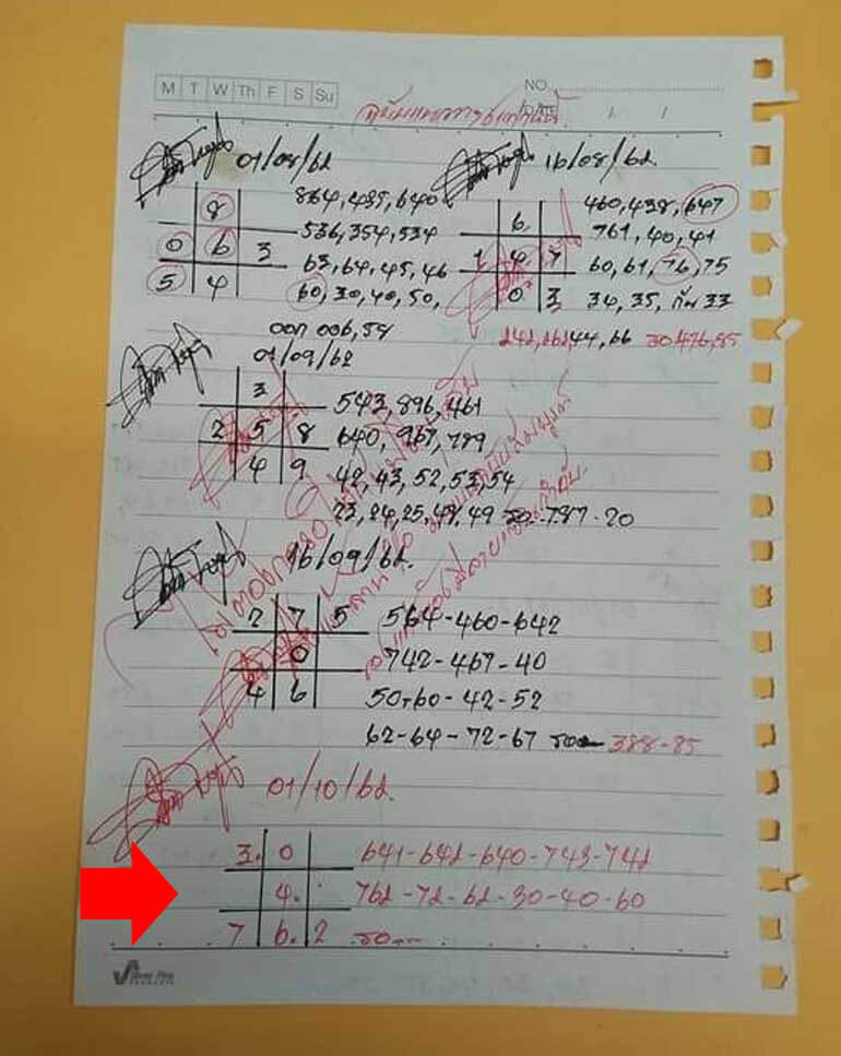 หวยสูตรตาราง 1/10/62