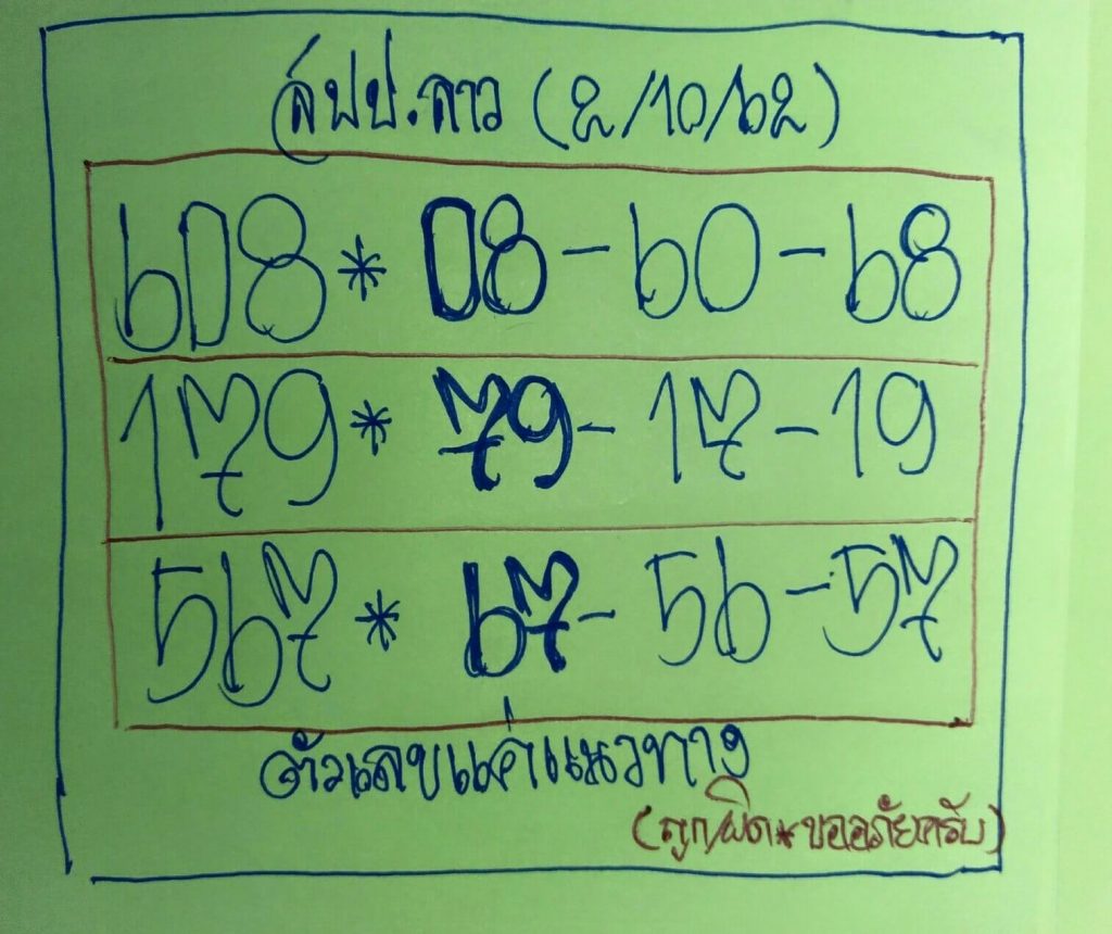 หวยลาววันนี้ 2/10/62 ชุดที่ 1