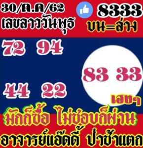 หวยลาววันนี้ 30/10/62 ชุดที่ 4